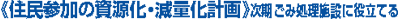 ZQ̎Eʉv