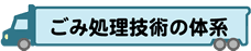 ごみ処理技術の体系