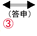3i\j