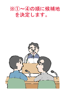 1`4̏Ɍn肵܂B